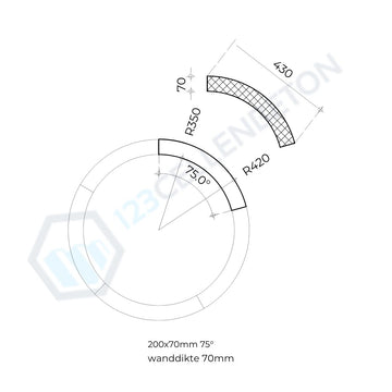 Ronde-Blok-Cellenbeton-70mm-7cm-75graden-60graden-Bloembak-Plantenbak-ronde-Wand-Gebogen-Blok-ellenbeton-Rond