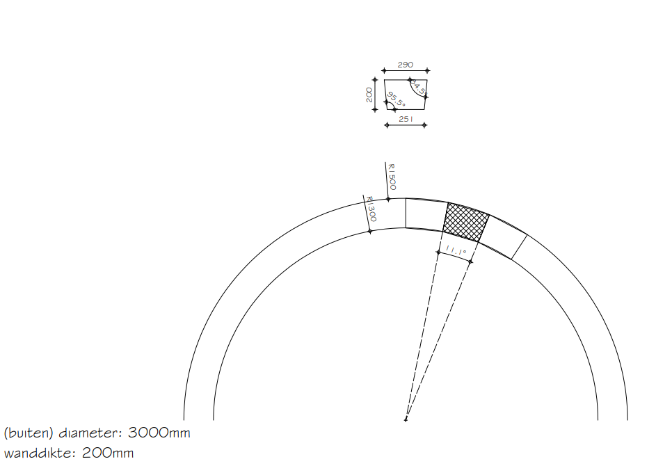 Ronde-Wand-3Meter-Maken-200mm-Ronding-Cellenbeton-Rond-3000mm-300cm-Diameter-3meter