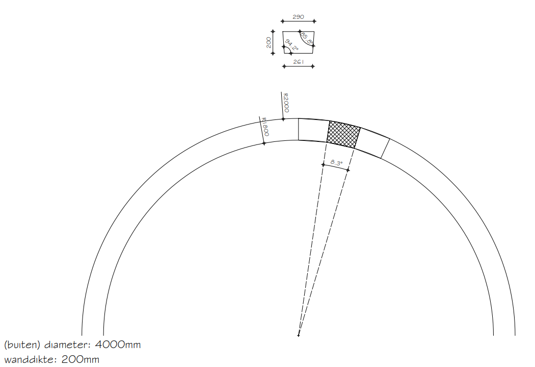 Ronde-Wand-Cellenbeton-Maken-4Meter-4-Meter-Trapeziumblokken-Ronde-Blokken-Cellenbeton-Rond