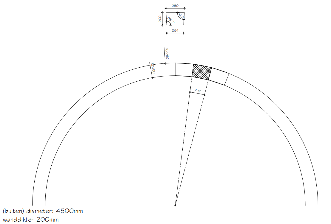 Ronde-Muur-450cm-4500mm-Maken-Cellenbeton-Ronde-Segmentblokken-Ronde-Bloembak-Wand-Ronde-Aanbouw