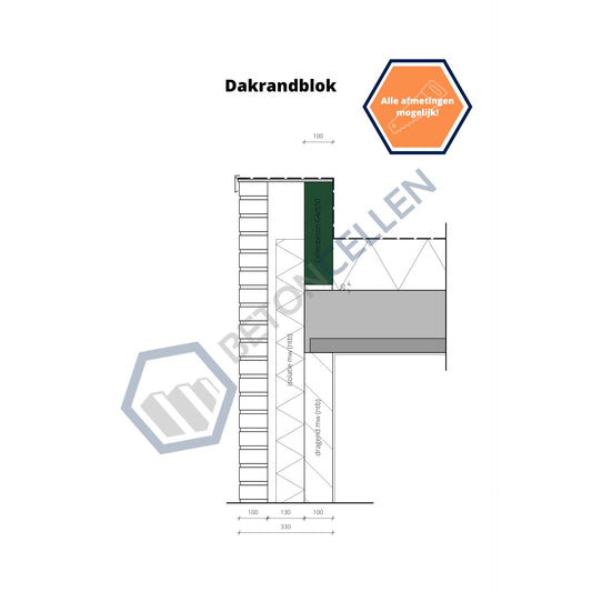 Dakrand blok 600x370x100mm