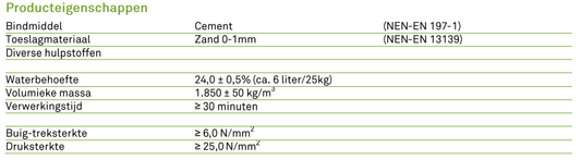 Egaline 25kg Brown VE220